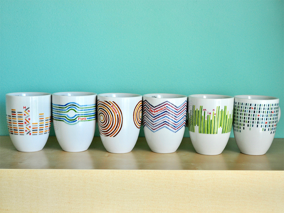 City Mugs
